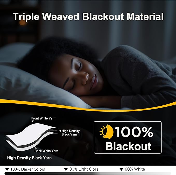 NICETOWN 100% Blackout White Curtains 48 inch Long, Grommet Thermal Window - Image 4