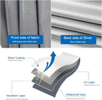 100% Blackout Window Cover Magnetic Blackout Curtains, Portable Black Out - Image 4