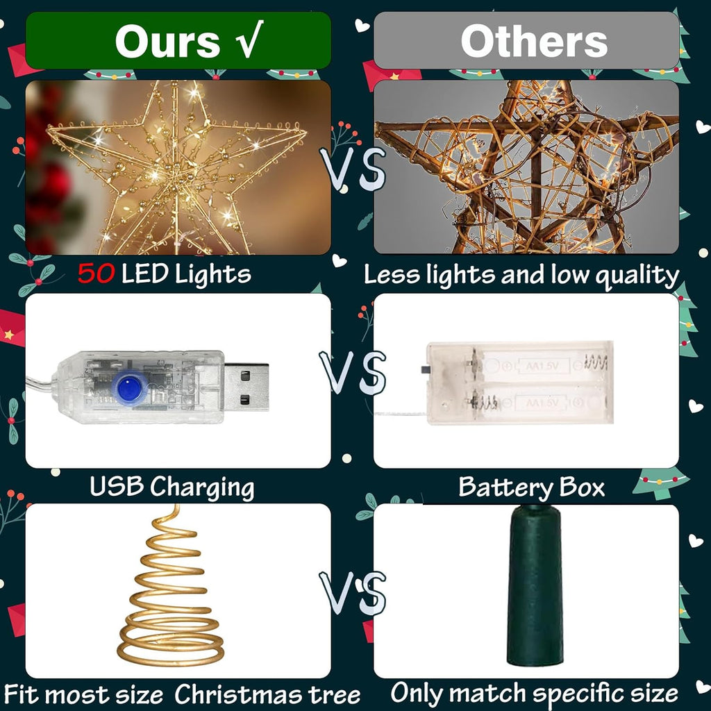 Christmas Tree Topper Star, Gold Star Tree Toppper with 50 Warm LED Lights Glittered Pearl Beads and 8 Lighting Modes Timer for Christmas Tree Decorations and Xmas Holiday Seasonal Decor