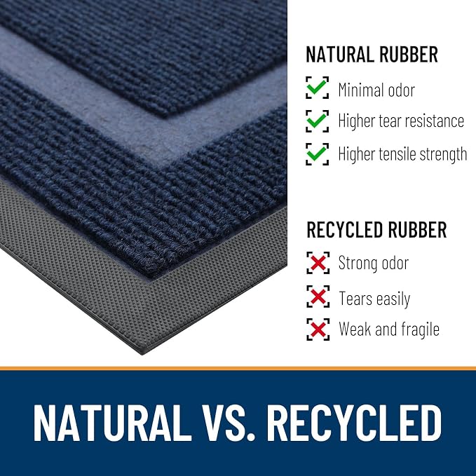 OLANLY Front Door Mat Outside 59x34, All-Season Heavy-Duty Rubber Doormat | Blue - Image 4