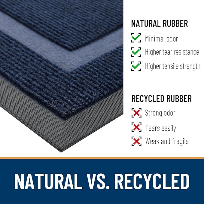 OLANLY Front Door Mat Outside 59x23, All-Season Heavy-Duty Rubber Doormat | Blue - Image 4