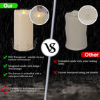 Large Outdoor Waterproof Flameless Candles with Remote and Timers, Battery Operated LED Flickering Pillar Candles, Long-Lasting, Ivory Plastic, D 4" x H 6", 1 Pack