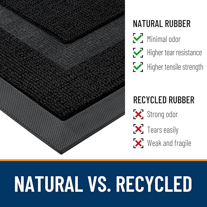 OLANLY Half Circle Front Door Mat Outside 35x23 All-Season Rubber Doormat | Jet - Image 3