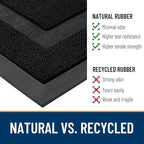 OLANLY Front Door Mat Outside 47x32, All-Season Heavy-Duty Rubber Doormat | Jet - Image 3