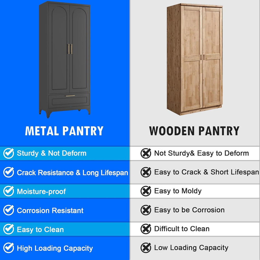 Black Pantry Kitchen Cabinet with Drawer, 75 Inch Metal Storage Cabinet with Doors and Shelves, Steel Food Pantries, Large Freestanding Cupboard for Living&Dining Room-Assemble Required