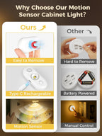 LED Motion Sensor Puck Lights, Under Cabinet Lighting, Indoor Rechargeable Wireless Cabinet Light, Dimmable Magnetic Stick-On Night Lights for Closet, Counter, Kitchen, Stairs, 3000K Warm White 6-Pack