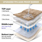 Fixwal Waterproof Flannel Dog Couch Cover, 27.6" x 59", Coffee | Integrated TPU - Image 3