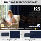 MIULEE 4 Panel Set Short Bedroom Blackout Curtains 54 Inch Long Navy Blue | - Image 4