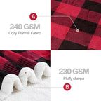 PU MEI Sherpa Fleece Throw Blanket 80" x 90" Reversible Plush Fluffy Large Big - Image 3