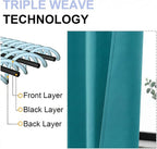 Simplebrand Ava Teal Short Blackout Curtains - Image 5