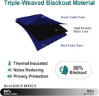 ChrisDowa Blackout Curtains for Bedroom and Living Room 70 Inches Wide | 2 - Image 4