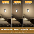 VST Motion Sensor Night Light, Rechargeable Battery Powered Led Light with Magnetic Suck Installation for Bedroom Hallway Stair Nursery Kids Room (2.68 inch 3000K 3Pack Black)