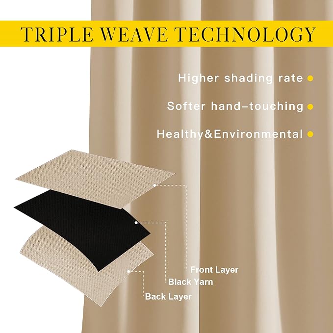 NICETOWN Beige Room Darkening Curtains Blackout 36 inch Curtains - Image 3