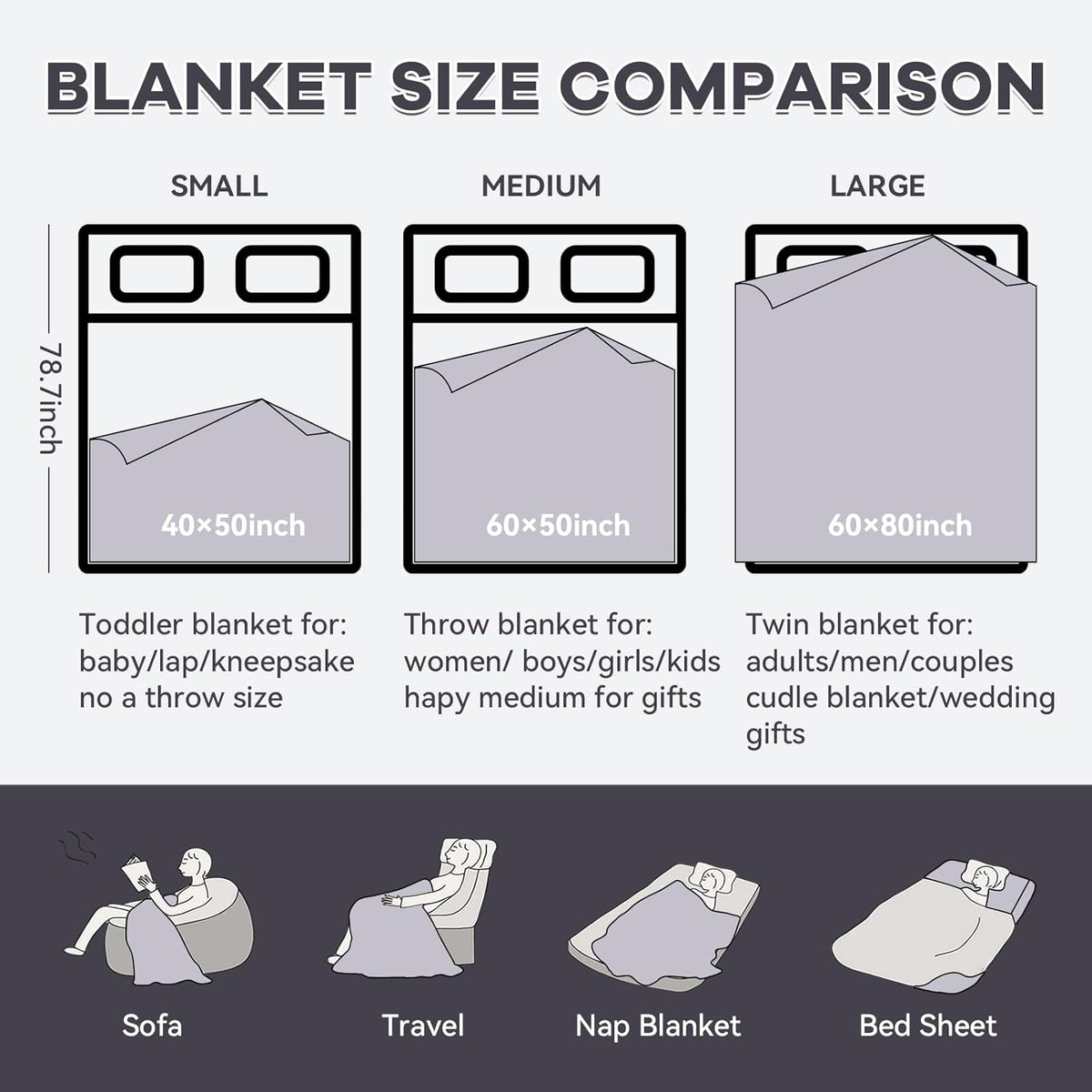 Chunky Knit Blanket - Luxury Soft Cozy 40 * 50 Throw Blanket,100% Woven Blanket Rope Knot Throw Blanket for Couch, Sofa, Home Decor, Gift - Machine Washable(White)