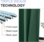 Simplebrand Ava Ever Green Blackout Curtains - Image 5