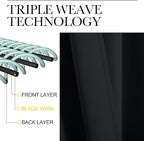 NICETOWN Black Blackout Curtain Blinds - Image 4