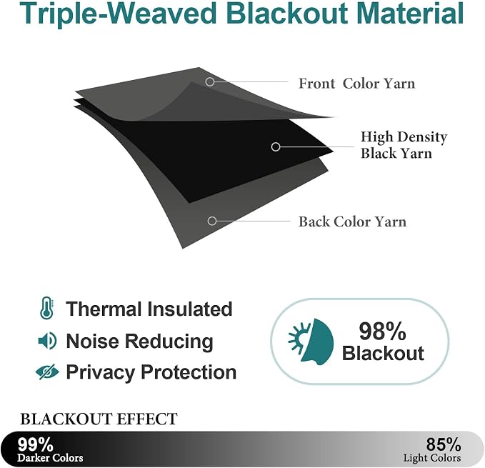 ChrisDowa Blackout Curtains for Bedroom and Living Room 78 Inches Long | 2 - Image 4