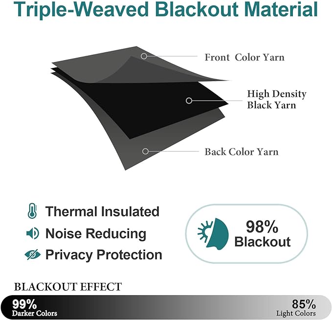 ChrisDowa Blackout Curtains for Bedroom and Living Room 48 Inches Long | 2 - Image 4