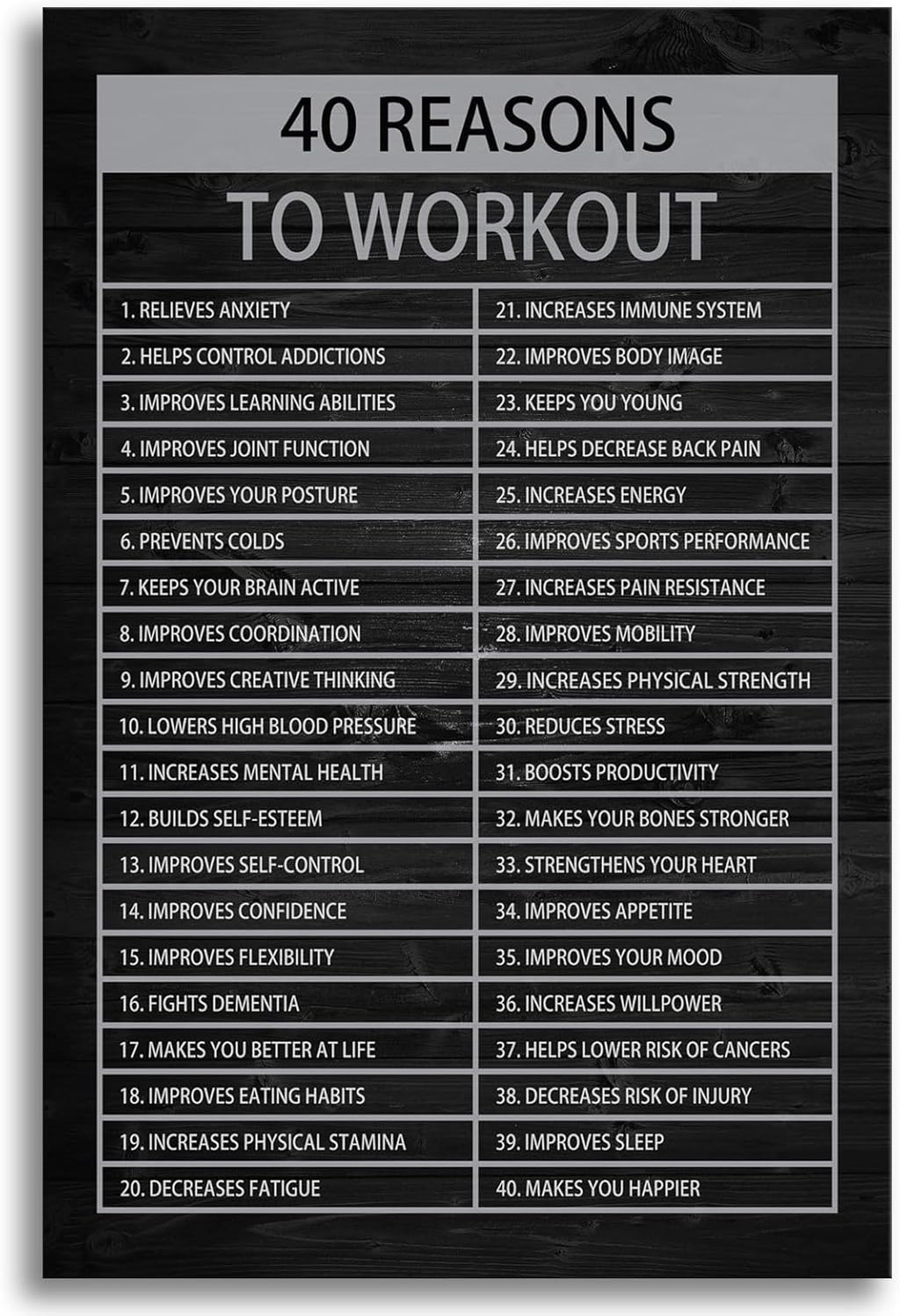 Inspirational Wall Art Inspirational Office Decor Wall Positive Quotes Success Poster 40 Reasons to Workout Canvas Artwork Picture Print Framed for Home Living Room School Wall Decor[24" W x 36" H]