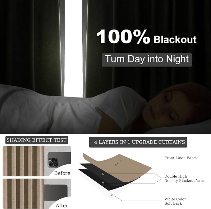 Topfinel Total Blackout Curtains 72 Inches Long 2 Panels - Image 6