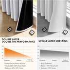 MIULEE Greyish White 40x45 Inch Length Blackout Curtains - Image 5