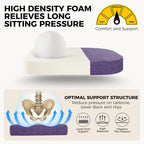 downluxe Indoor Chair Cushions for Dining Chairs, Soft and Comfortable Textured Foam Kitchen Chair Pads with Ties and Non-Slip Backing, 16" x 16" x 2", Purple, 4 Pack