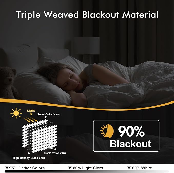MIULEE Blackout Curtains for Bedroom 2 Panels 40 x 45 Inch Long Olive Green | - Image 2