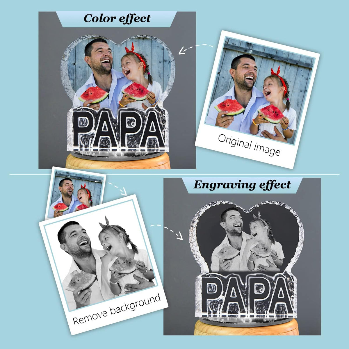 PAPA 3D Crystal Photo - Crystal Picture Hand Cut, Includes Rose Bluetooth Music Box LED Base - Memorable Gift and Keepsake, Daddy Day Gifts for Dad, Husband, Son
