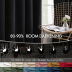MIULEE Velvet Curtains 50W x 96L 2 Panels Black Blackout Curtains | Luxury - Image 4