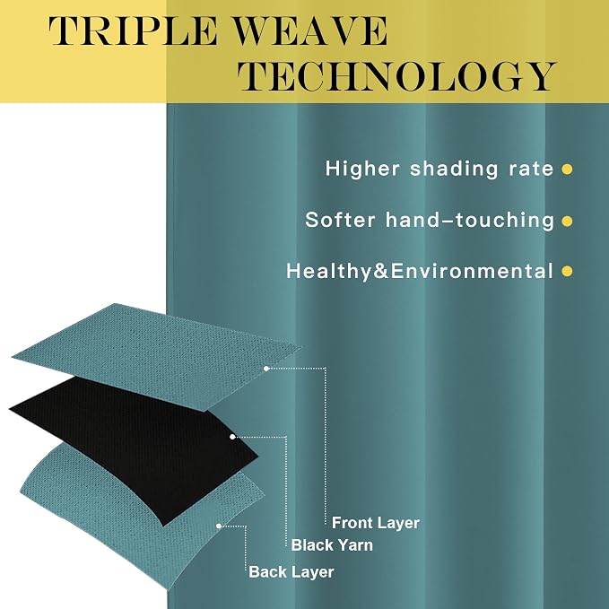 NICETOWN Blackout Drapery Curtain Panel 90 inches Long - Image 3