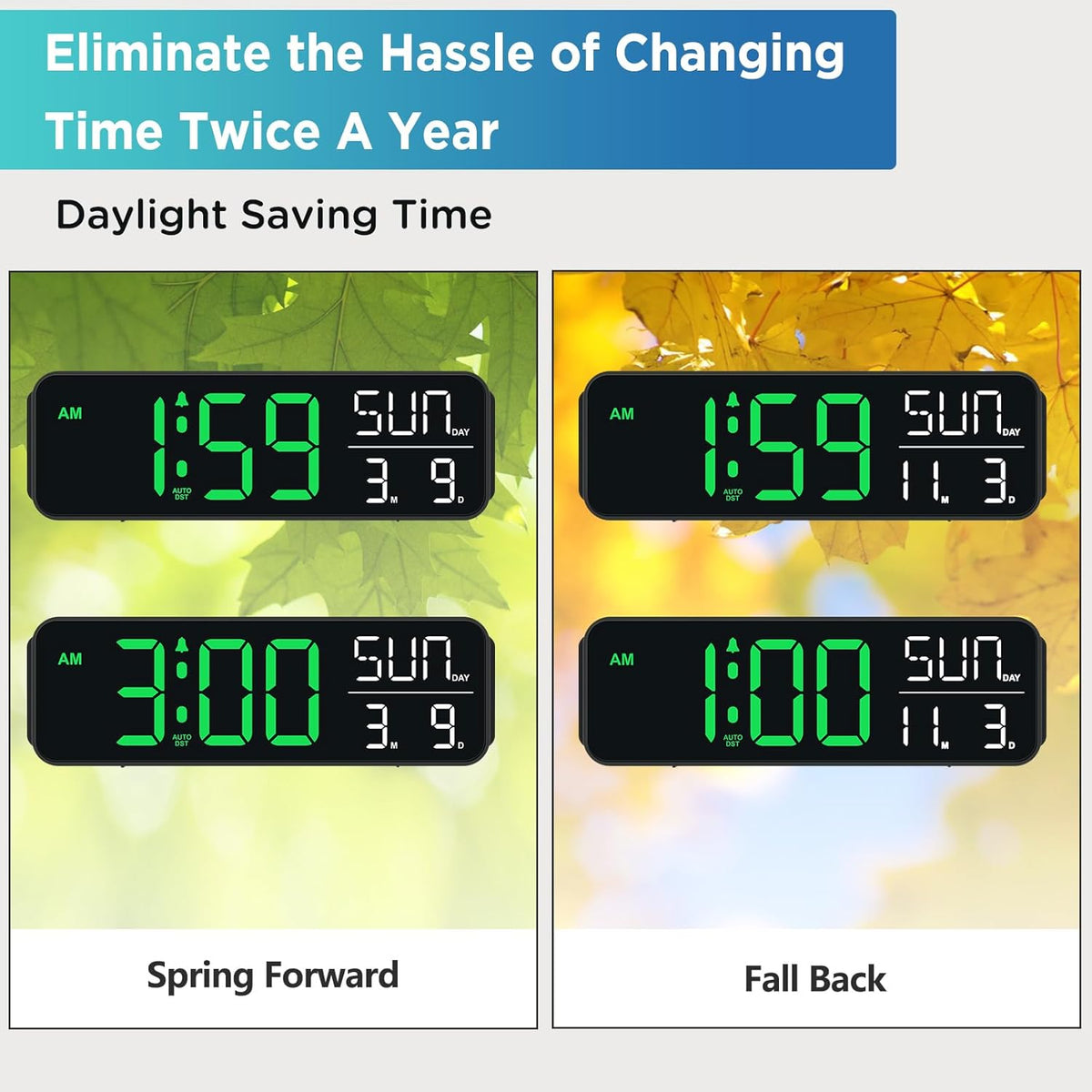Peakeep Large Display Digital Alarm Clock for Bedrooms, Date Day of Week Desk Table Clocks for Living Room Office, Dimmable Plug in Electric Clock, 5 Volumes, Loud, Auto DST
