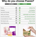 Poesie Laundry Detergent Sheets Laundry Soap Sheets for Travel Camping Clothes Washing Sheet Unscented 1 Mini Box 40 Count
