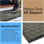 GORILLA GRIP 100% Waterproof All-Season WeatherMAX Doormat, US Designed Natural - Image 3