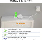 Group-Control Motion Sensor Night Light -Wireless Sync, 2200mAh Rechargeable Battery, 150LM/75LM Adjustable Brightness, 25s Auto-Off, Magnetic Mounting for Hallway/Stairs/Bedrooms（3 Pack）
