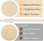 36 Pieces Unfinished Wood Coasters, GOH DODD 4 Inch Wooden Blanks with Non-Slip Pads for Laser Engraving Wood Burning Staining Painting Decoupage Housewarming Gifts Wedding Crafts Education, Round