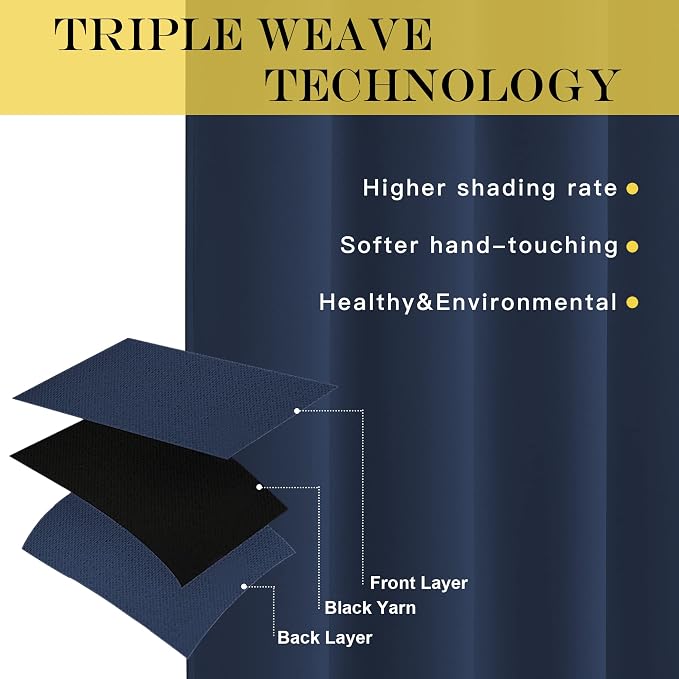 NICETOWN Blackout Navy Blue Bedroom Curtain 118 inches Long, Grommet Thermal - Image 3