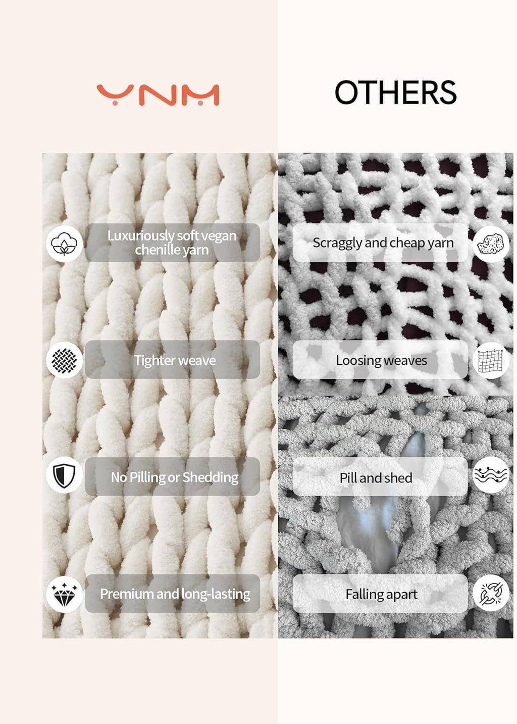 YnM Chunky Throw Blanket, Hand Knitted with Chenille Yarn, Skin Friendly, Ventilated and Breathable, Machine Washable, Home Décor Piece for Couch, Sofa and Bed (Butter Cream, 40x50 Inch)