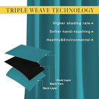 NICETOWN Peacock Teal Curtains for Home Office, Grommet Thermal Curtains - Image 3