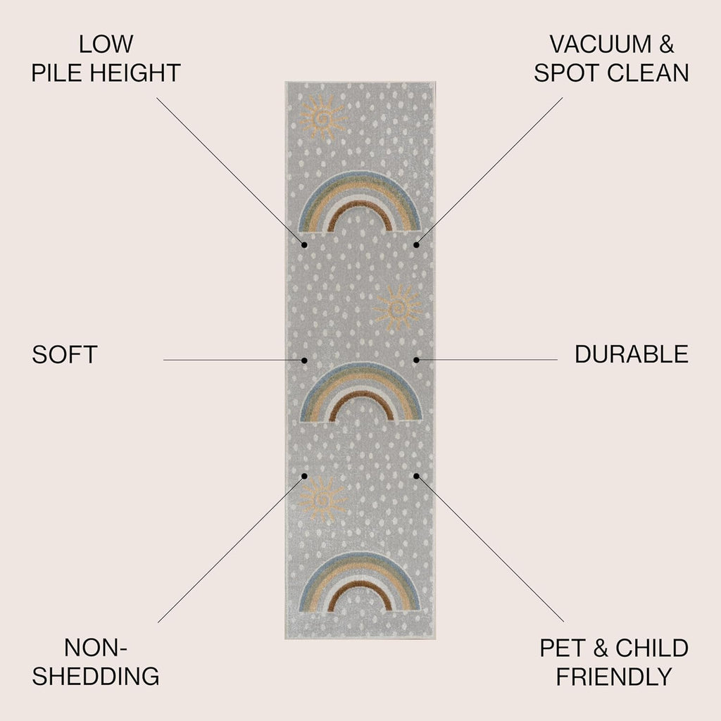 JONATHAN Y Machine-Washable Gray/Ivory/Yellow Runner Rug, 2x8, Minha Rainbow Dots, Kids & Novelty, Casual, Classic, Bedroom, Kitchen, Living Room, Easy-Cleaning, Non-Shedding (KDW102A-28)