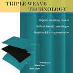 NICETOWN Blackout Peacock Teal Curtain & Drape - Image 2