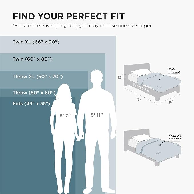 Bedsure GentleSoft Fleece Blanket Twin Size Navy Blue - Image 3