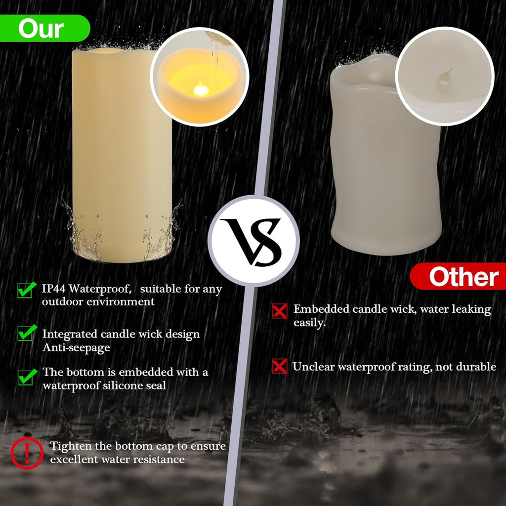 4" x 8" Waterproof Outdoor Flameless Candles with Remote and Timer, Battery Operated LED Flickering Plastic Pillar Candles for Lantern, Wedding, Porch, Ivory, Pack of 1