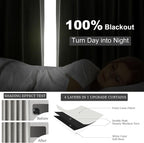 Grey Linen Blackout Curtains 95 Inch Long 2 Panels Back Tab Thermal Insulated - Image 4
