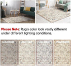 Keen Home Design 3x5 Rug - Machine Washable Entry Rug with Non-Slip Backing, Ideal for Enteryway, Kitchen, Bathroom, Laundry Room - Vintage, Easy Clean, Durable, Low Pile Rug - (3' x 5')