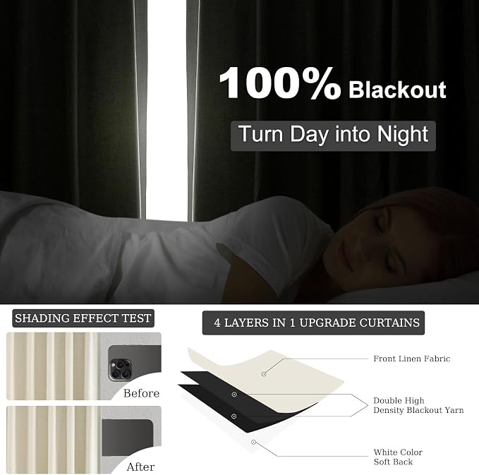 Topfinel Cream White Linen Blackout Curtains 63 Inches Long 2 Panels - Image 6