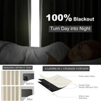 Topfinel 78 Inch Long Curtains for Sliding Door Closet Doors 100% Blackout - Image 4