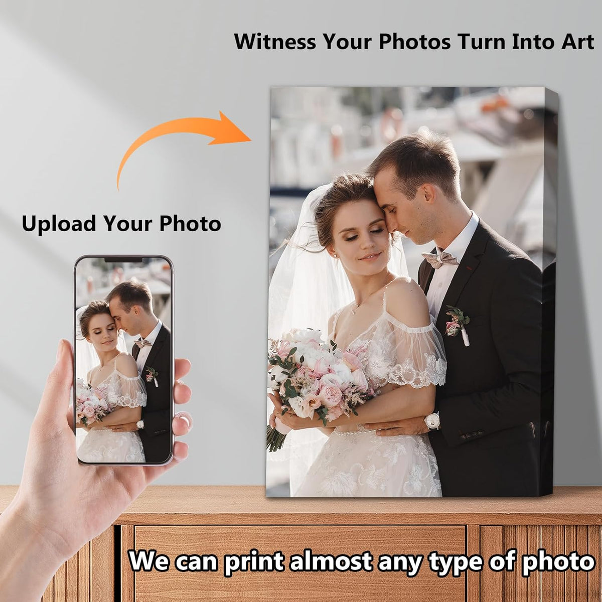 Personalized Custom Canvas Prints with Your Photos & Text, Customized Picture Print, Transform Own Images Into Framed Wall Art Digitally Printed Photo to Canvas, Keepsakes Gifts for Family 40x28’’