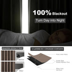 102 Inch Length Linen Blackout Bedroom Curtains Dark Brown Back Tab Pleat - Image 5