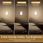 VST Motion Sensor Night Light, Rechargeable Battery Powered Led Light with Magnetic Suck Installation for Bedroom Hallway Stair Nursery Kids Room (2.68 inch 3000K 3Pack Silver)