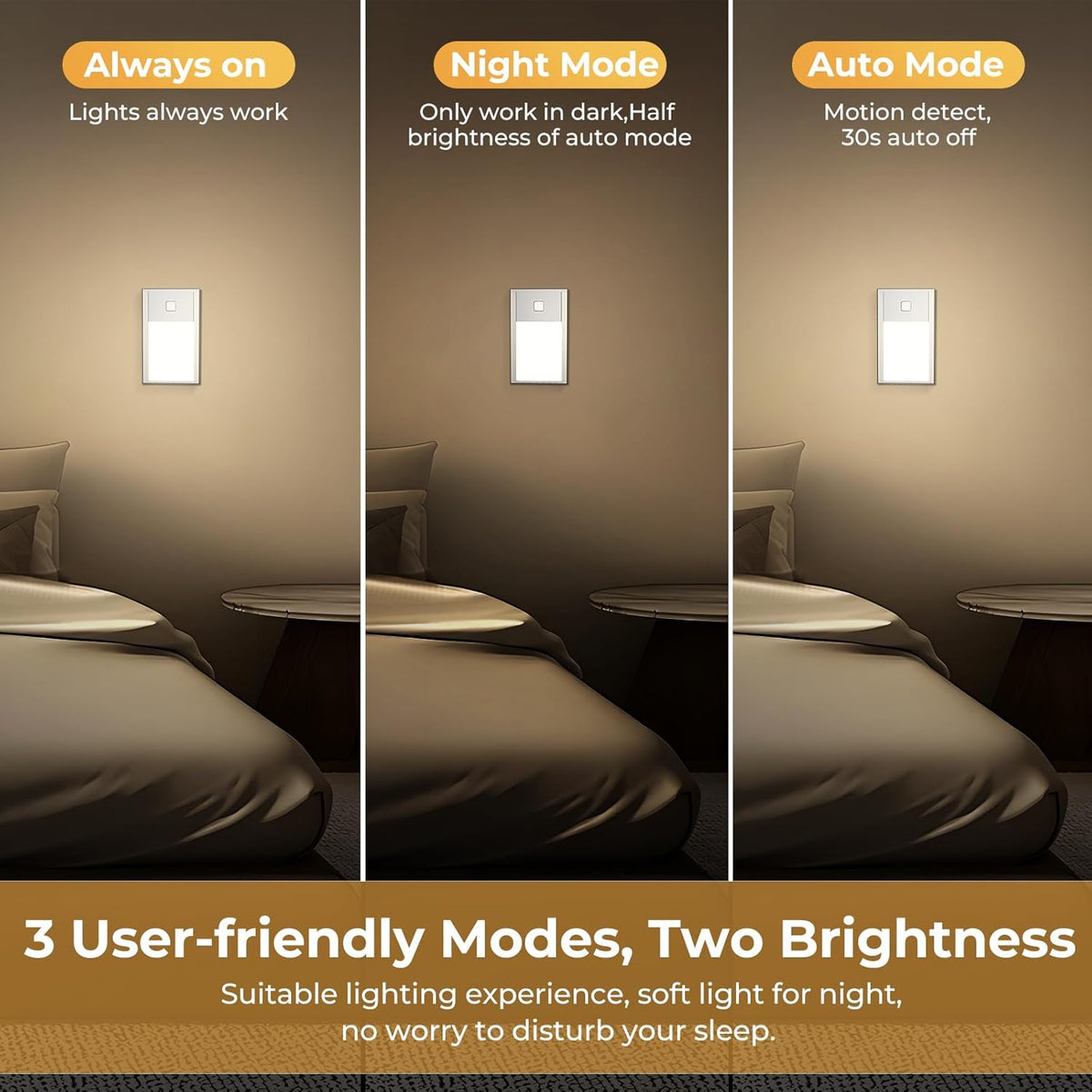 VST Motion Sensor Night Light, Rechargeable Battery Powered Led Light with Magnetic Suck Installation for Bedroom Hallway Stair Nursery Kids Room (2.68 inch 3000K 3Pack Silver)